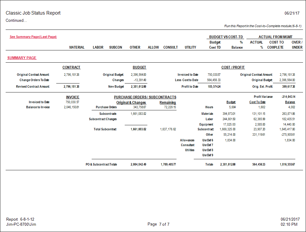 13-04-11 - Budget and Cost Report by Job, Cost Code with Committed Cost
